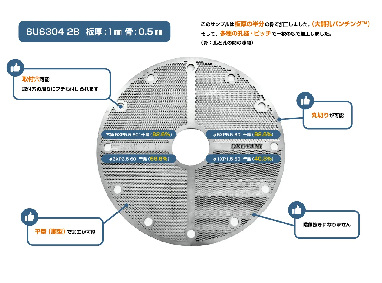 大開孔率パンチング™』パンチングメタル 最大空間化への挑戦 開孔率90