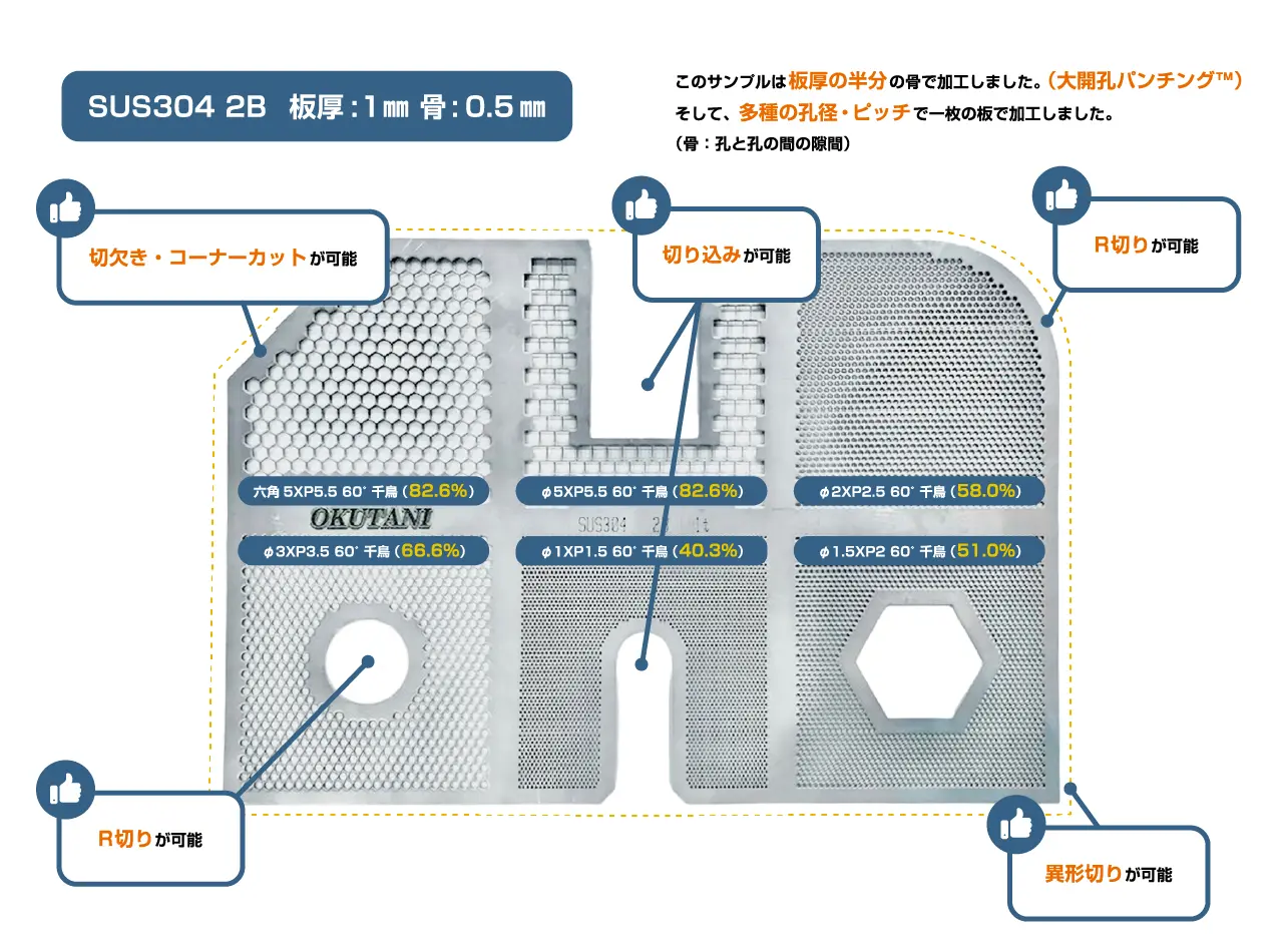 大開孔率パンチング™』パンチングメタル 最大空間化への挑戦 開